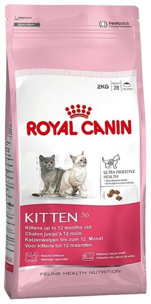 Royal Canin Kitten 36 корм для котят до 12 месяцев