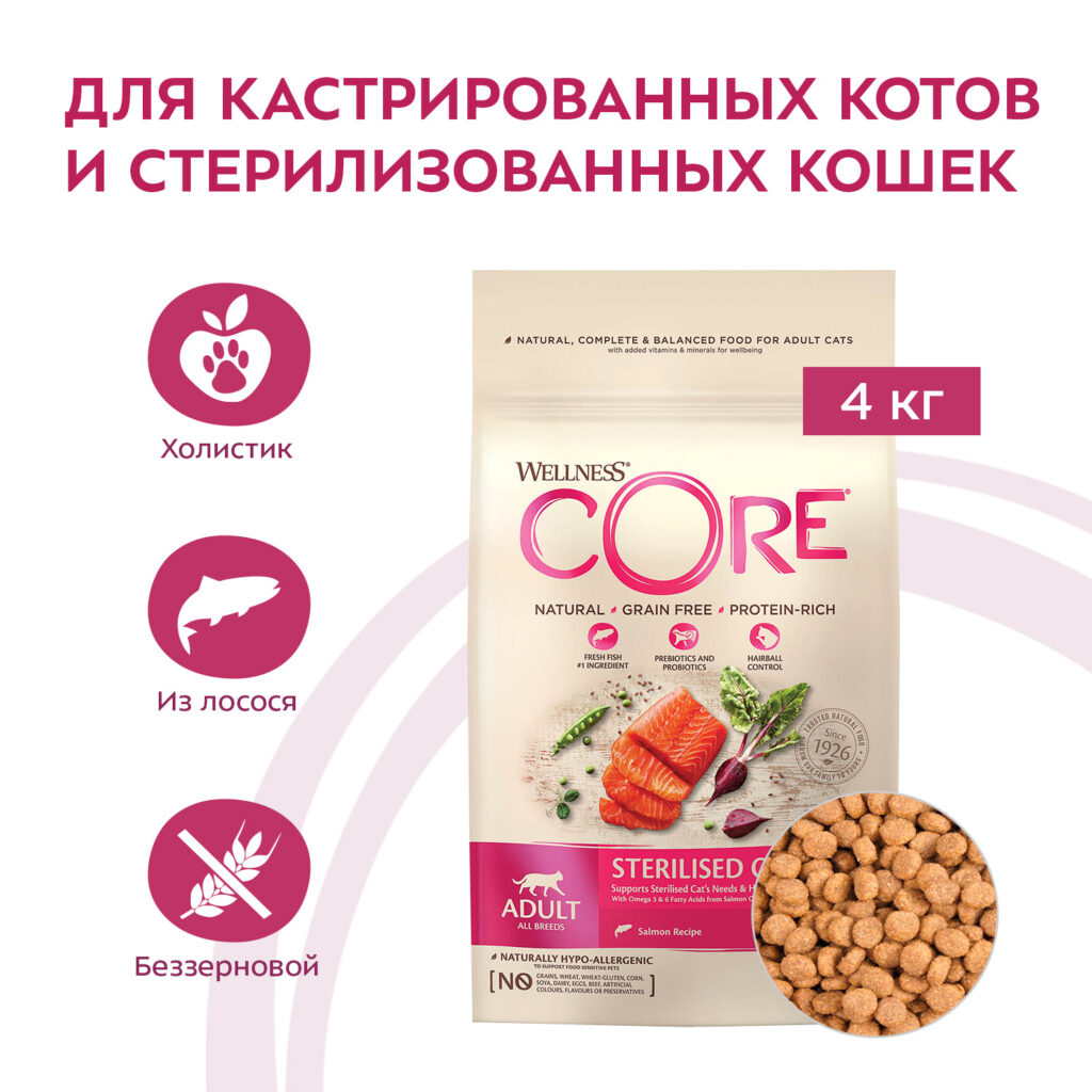 Сухой корм CORE для стерилизованных кошек и кастрированных котов